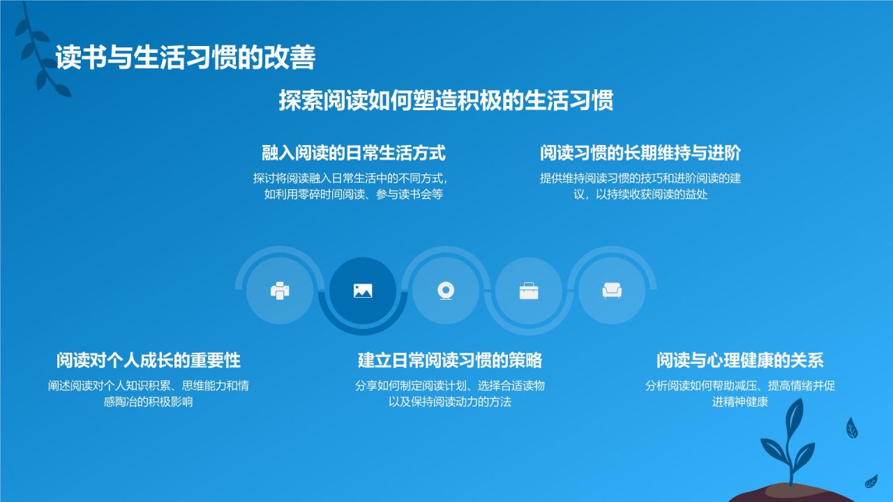 蓝色插画风读书分享PPT模板