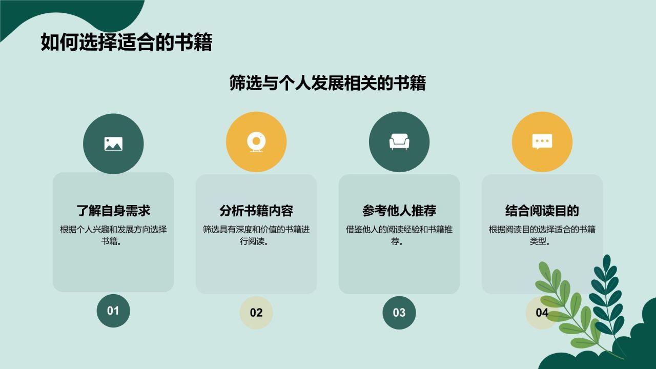 绿色插画风读书分享PPT模板