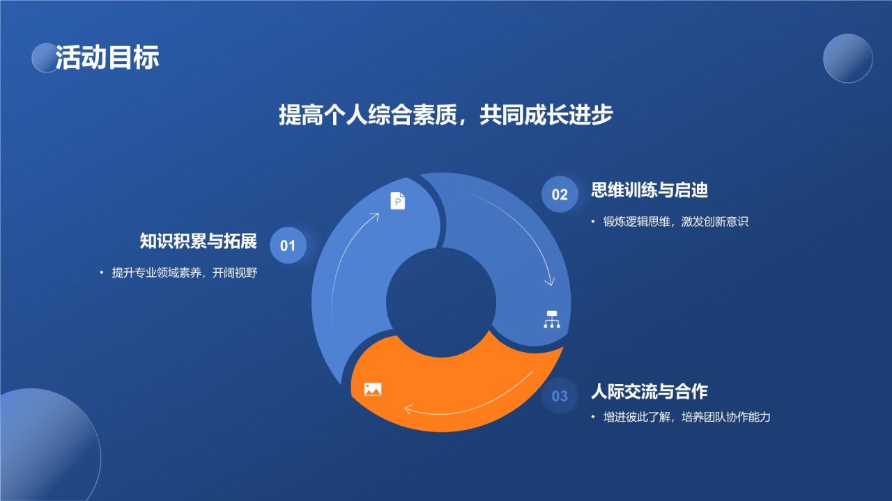 蓝色3D风读书分享PPT模板