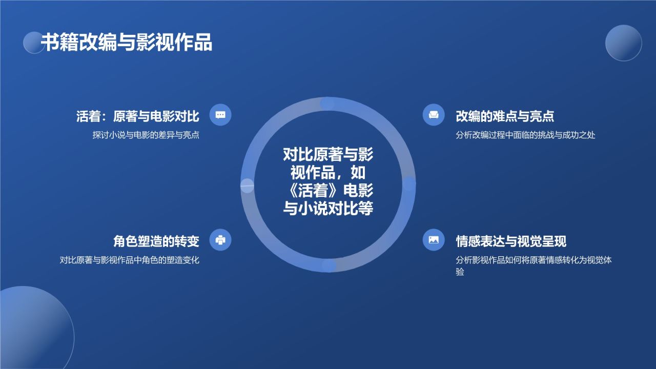 蓝色3D风读书分享PPT模板