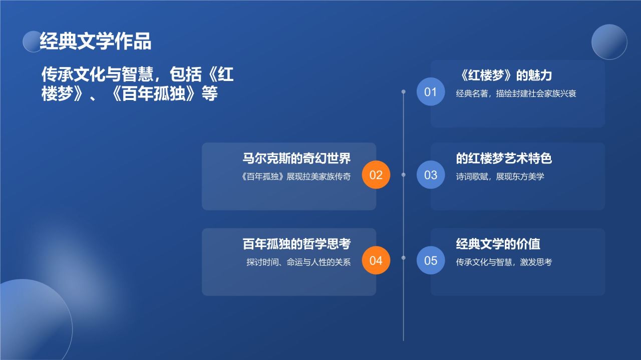 蓝色3D风读书分享PPT模板