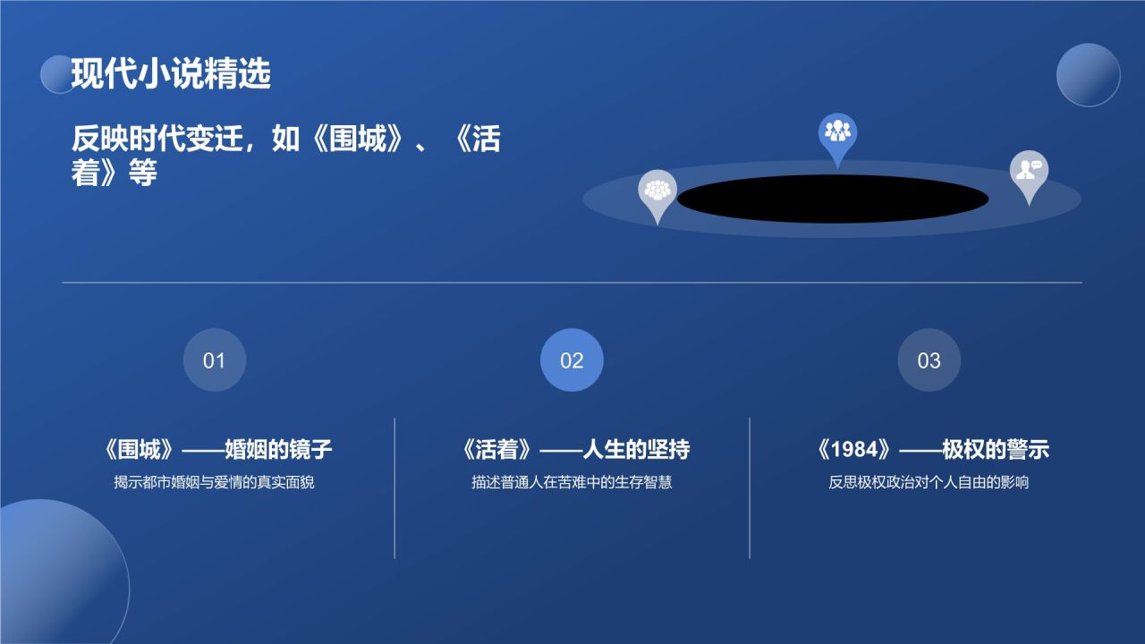 蓝色3D风读书分享PPT模板