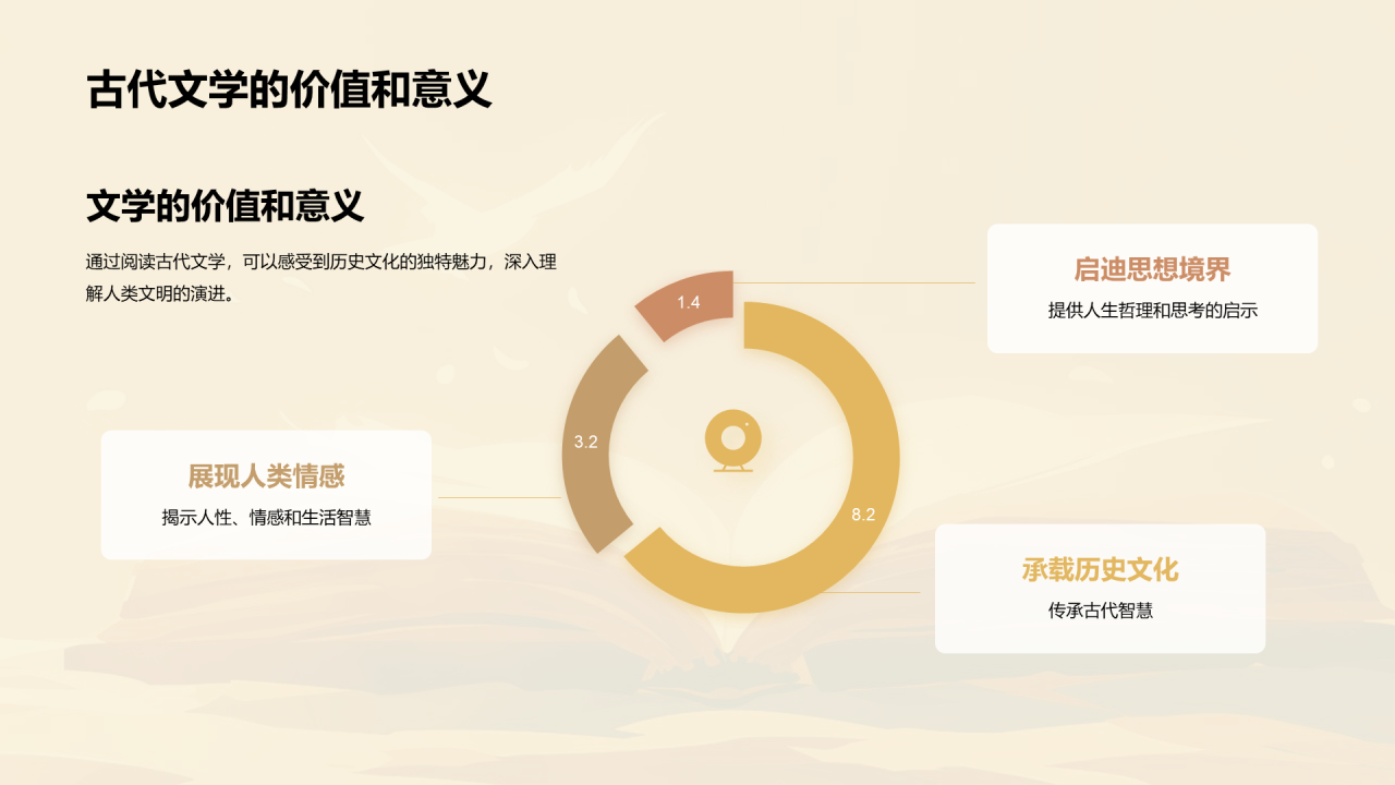 棕色简约文学比较培训课件PPT模板