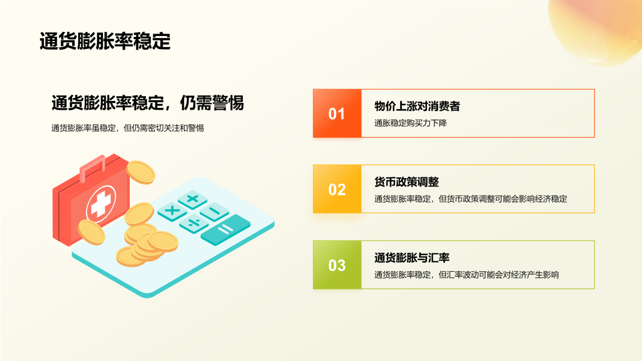 橙色创意3D风宏观经济形势分析PPT模板
