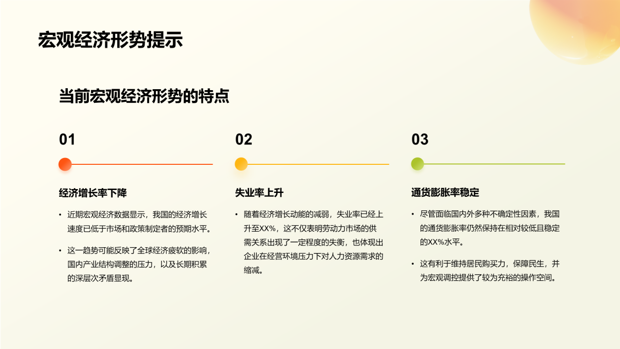 橙色创意3D风宏观经济形势分析PPT模板