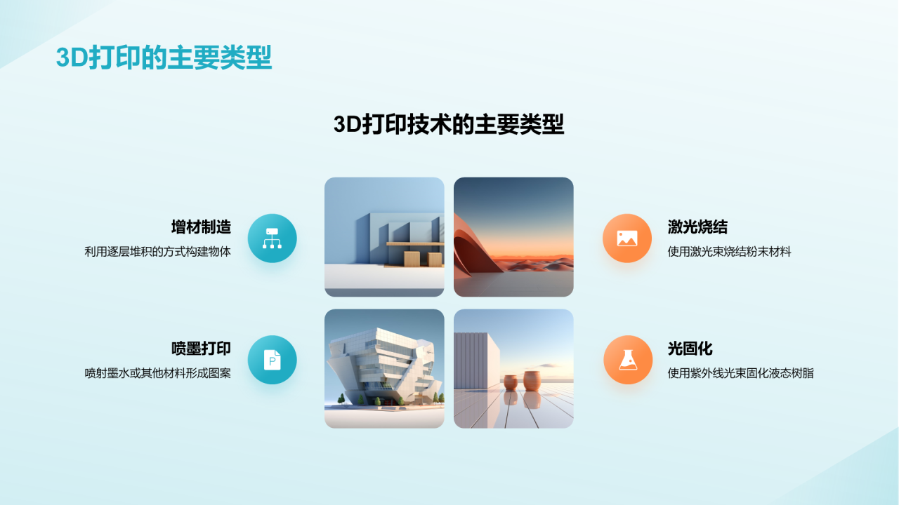 蓝色创意3D打印建筑研究PPT模板