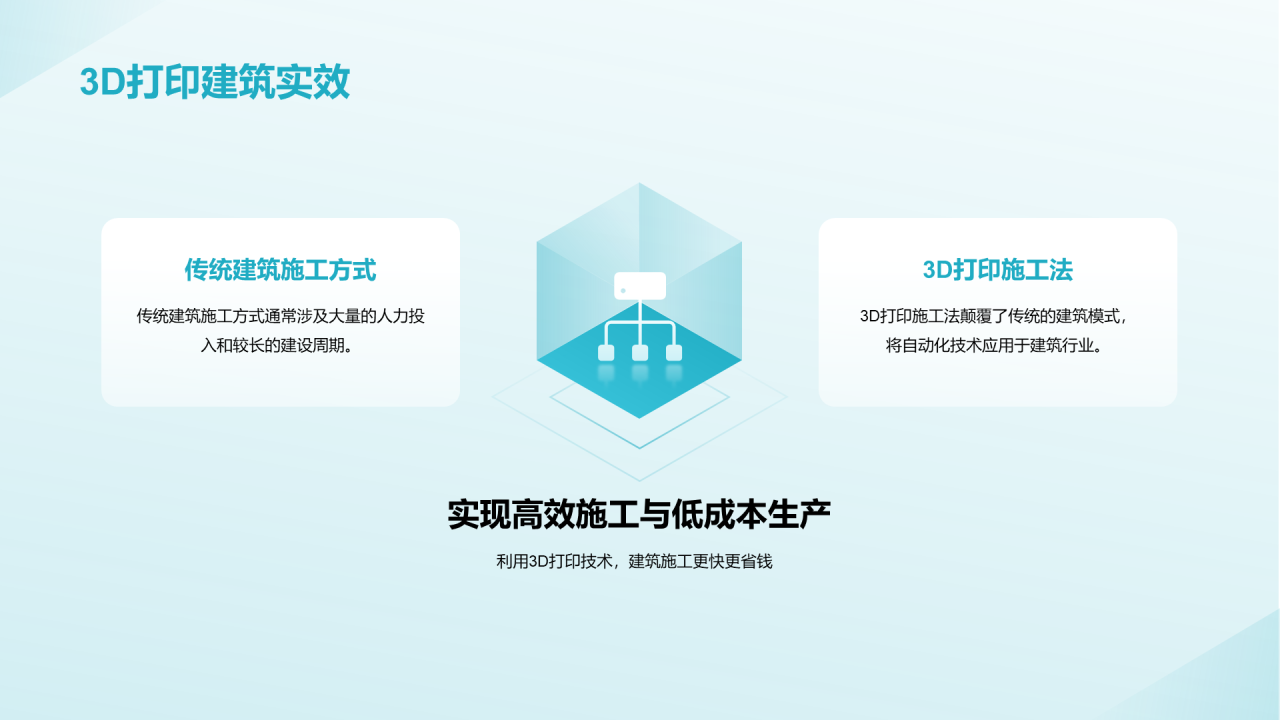 蓝色创意3D打印建筑研究PPT模板