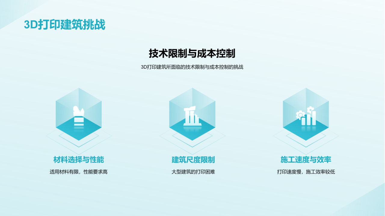 蓝色创意3D打印建筑研究PPT模板