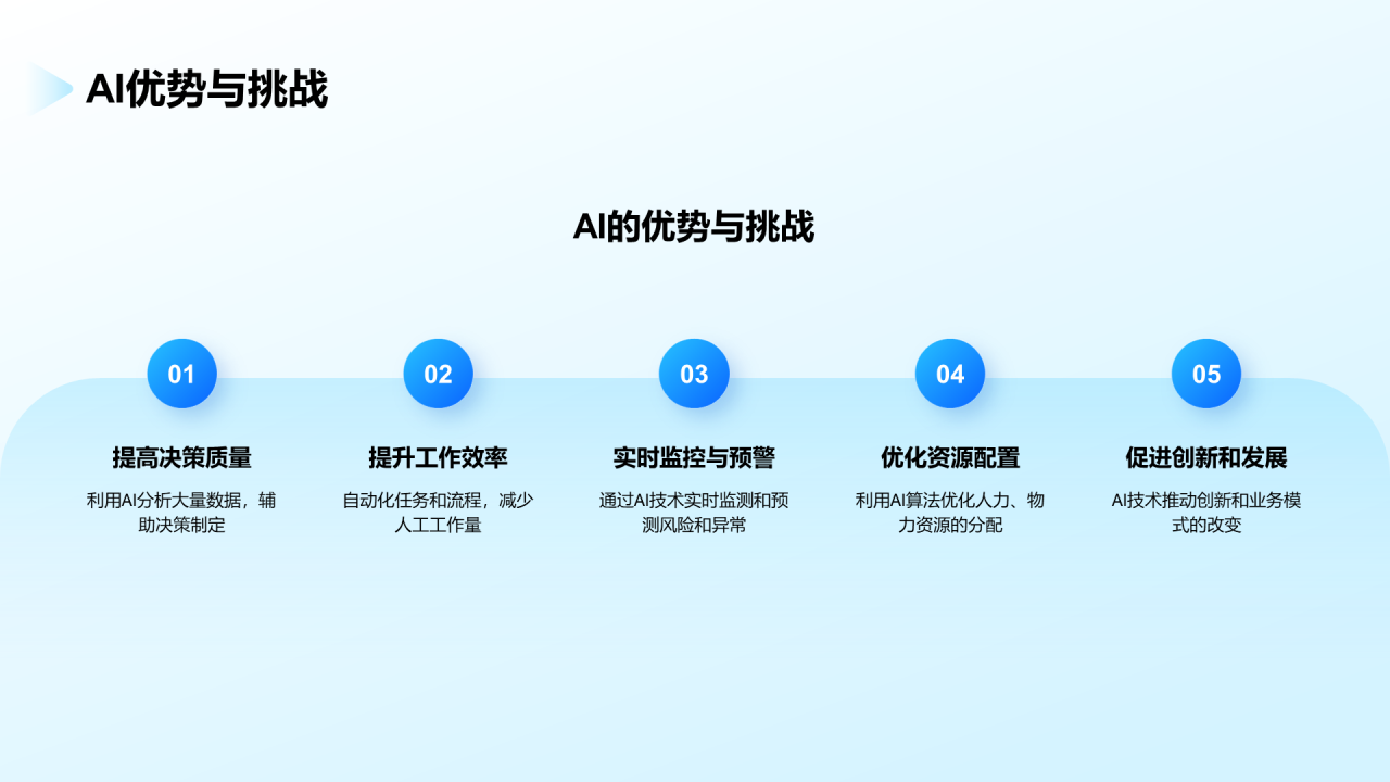 蓝色科技3D风智能化管理PPT模板