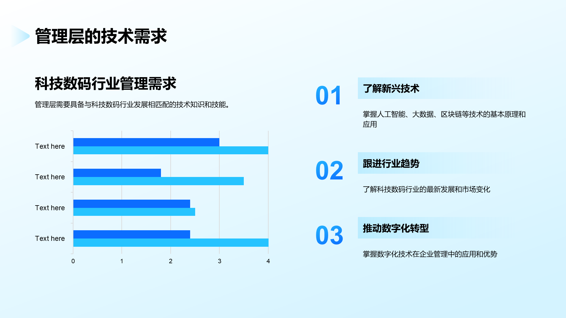 蓝色科技3D风智能化管理PPT模板