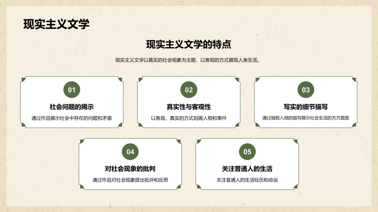 绿色复古国风文学培训课件PPT模板