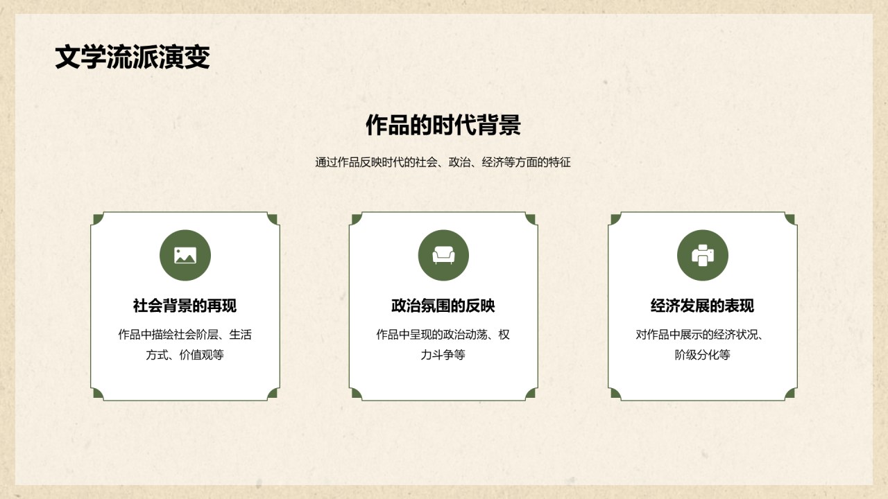 绿色复古国风文学培训课件PPT模板