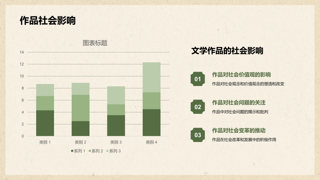 绿色复古国风文学培训课件PPT模板