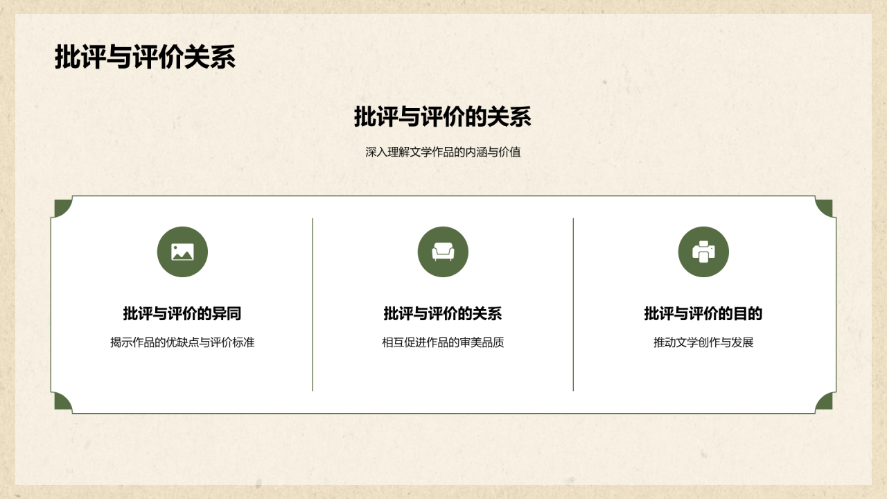 绿色复古国风文学培训课件PPT模板