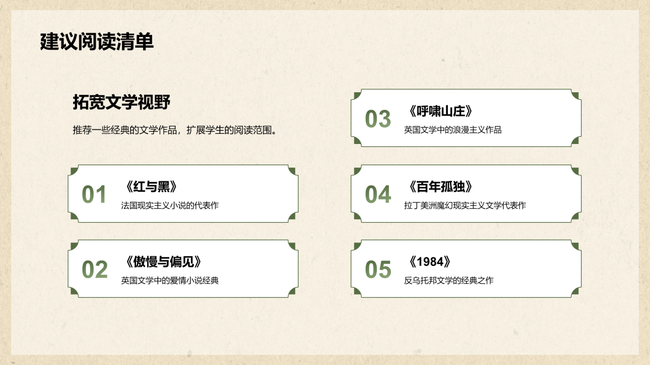 绿色复古国风文学培训课件PPT模板