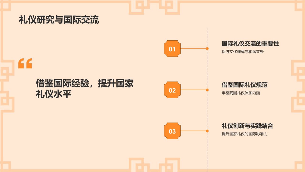 橙色水墨风文化礼仪PPT模板