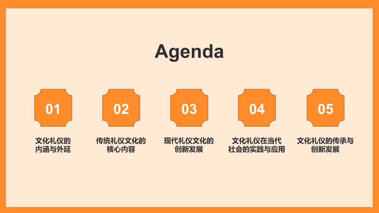 橙色水墨风文化礼仪PPT模板