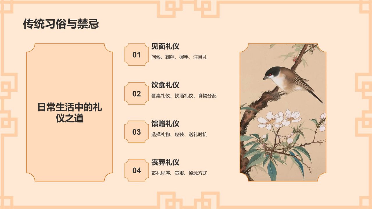 橙色水墨风文化礼仪PPT模板