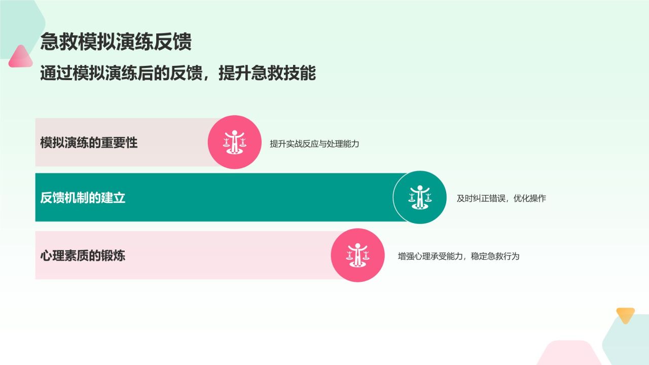 绿色插画风急救培训PPT模板