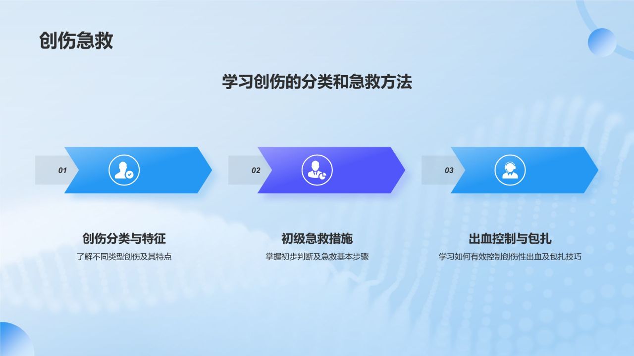 蓝色渐变风急救培训PPT模板