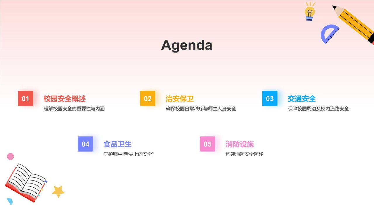 黄色卡通风校园安全PPT模板