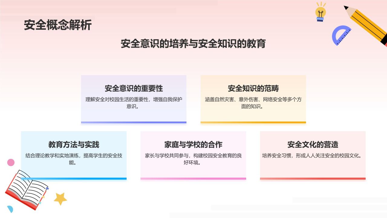 黄色卡通风校园安全PPT模板