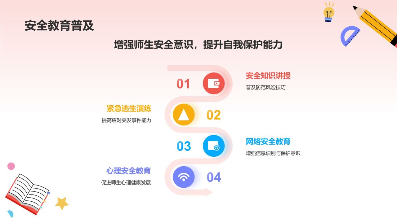 黄色卡通风校园安全PPT模板