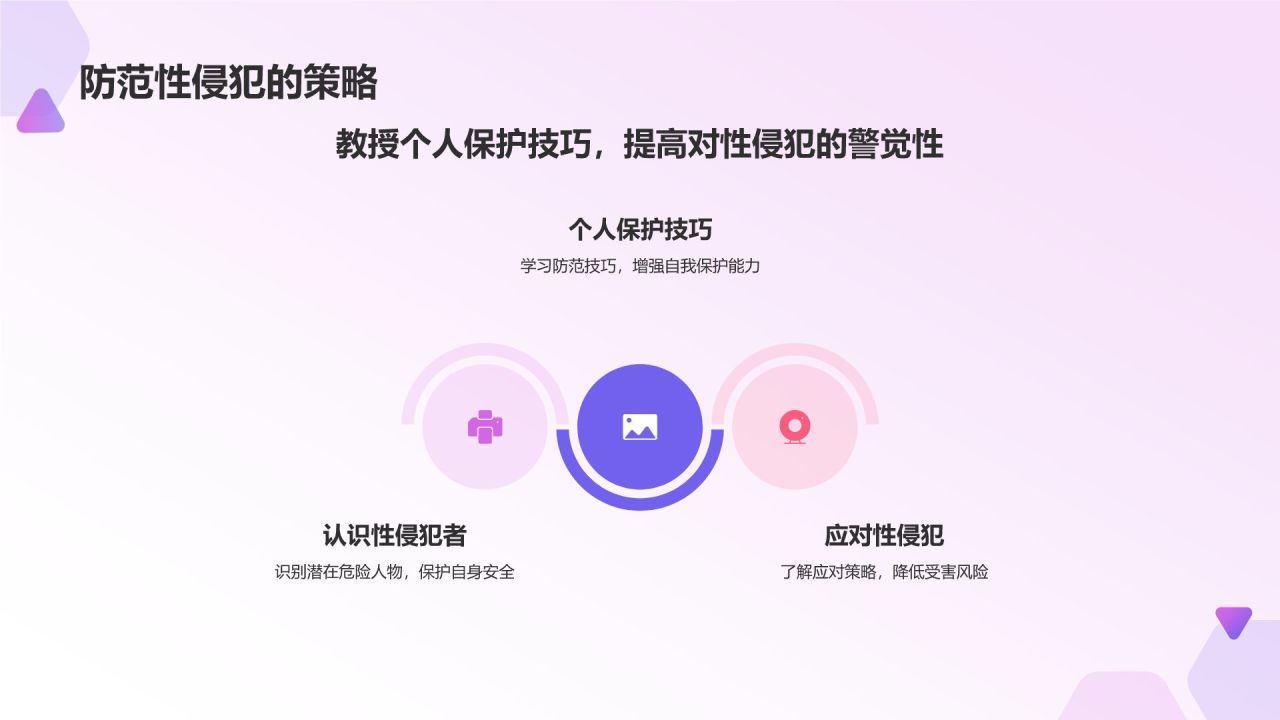 紫色渐变风性教育与防范PPT模板