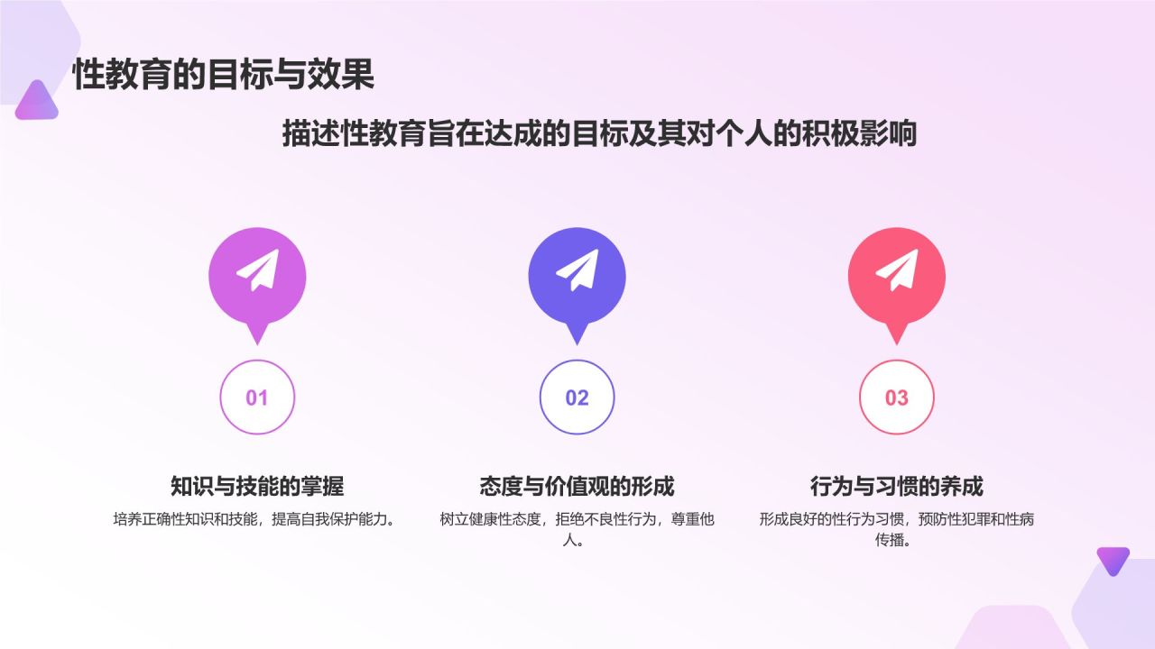 紫色渐变风性教育与防范PPT模板