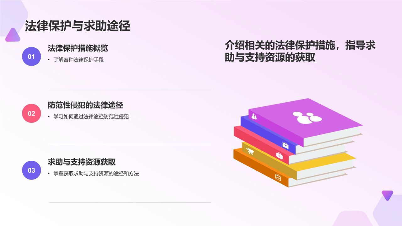 紫色渐变风性教育与防范PPT模板