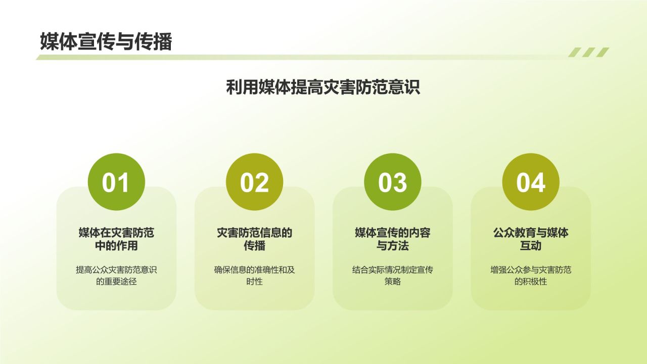 绿色商务风自然灾害防范PPT模板