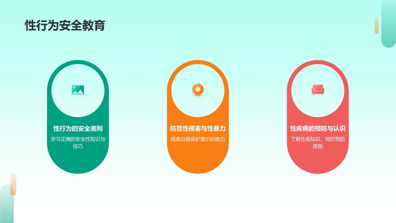 绿色插画风性教育与防范PPT模板