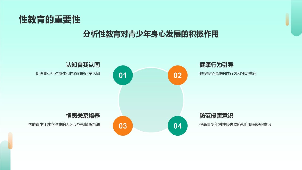 绿色插画风性教育与防范PPT模板