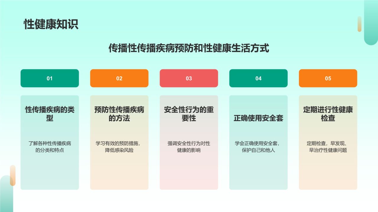 绿色插画风性教育与防范PPT模板