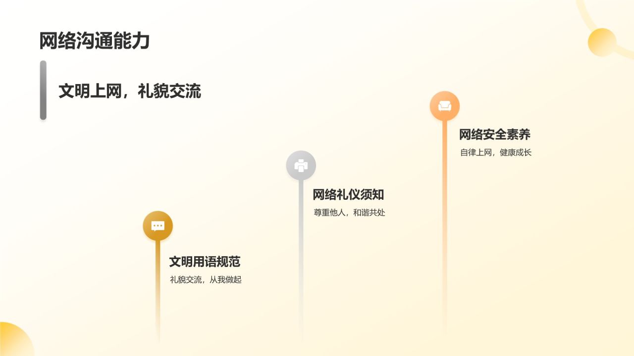 黄色科技风小学生网络防沉迷PPT模板
