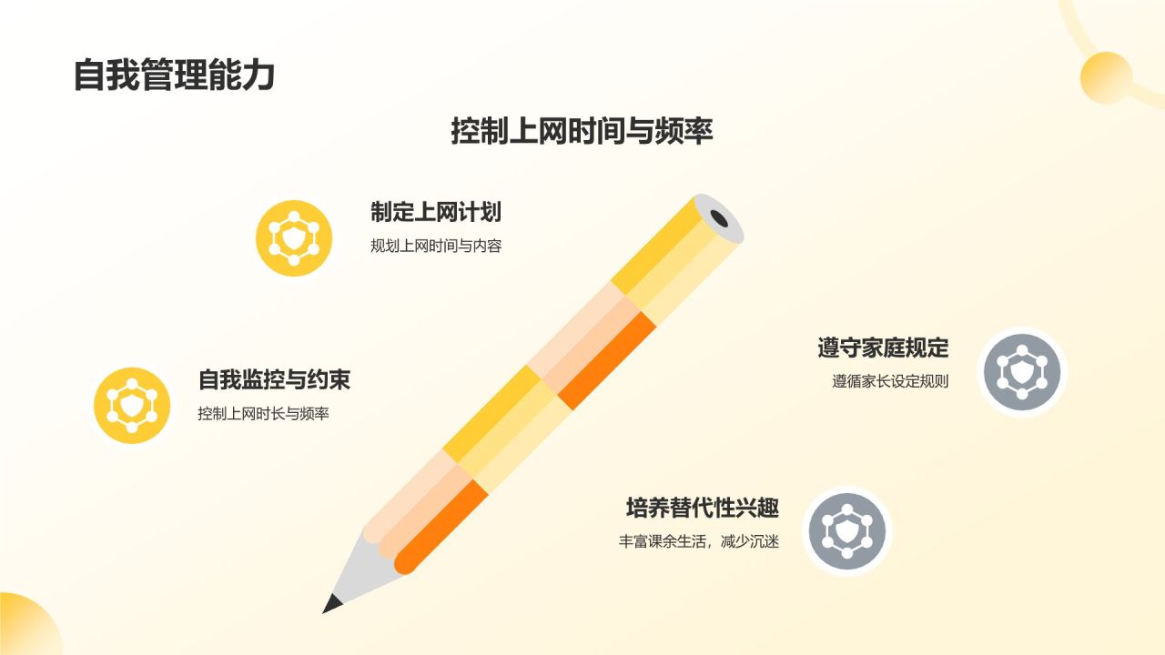 黄色科技风小学生网络防沉迷PPT模板