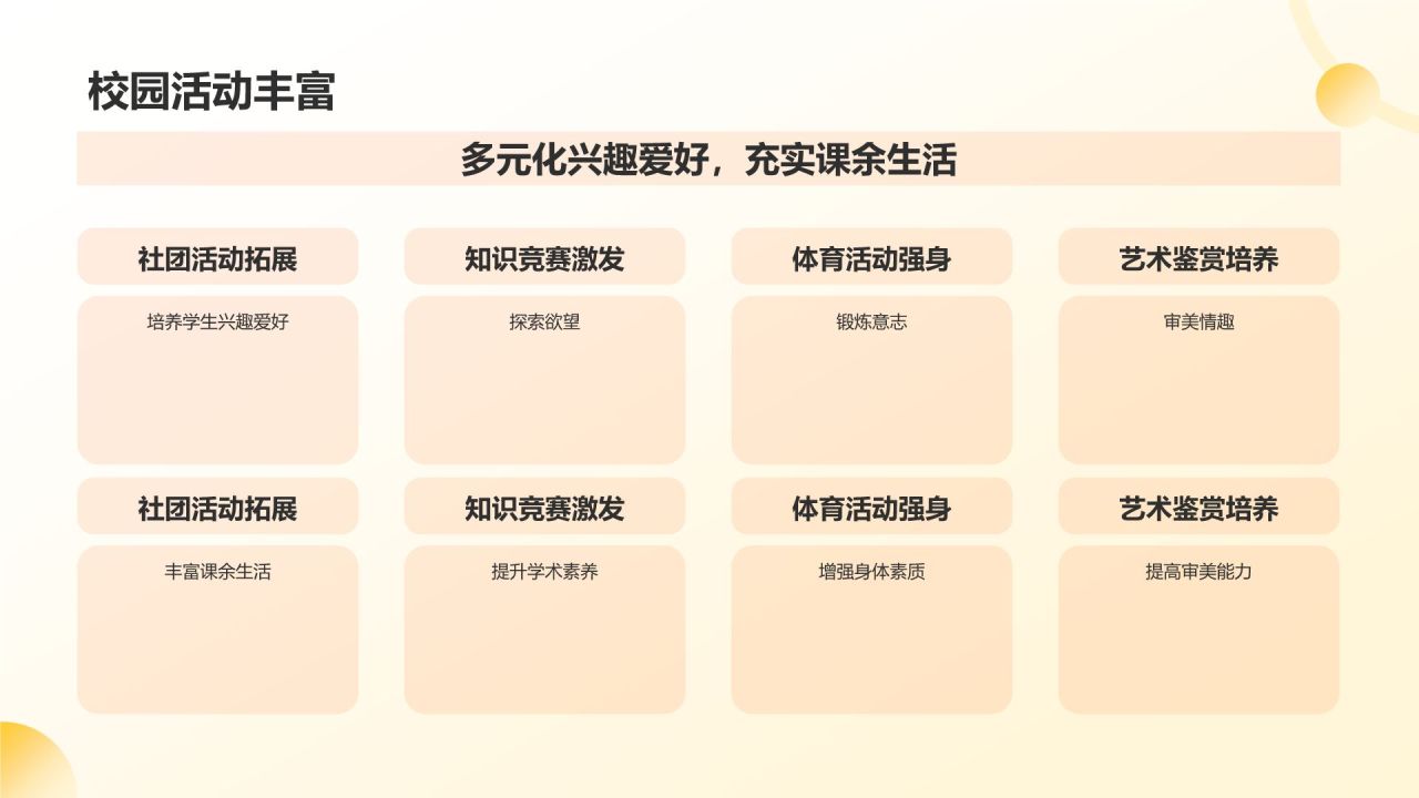黄色科技风小学生网络防沉迷PPT模板