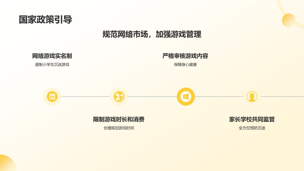 黄色科技风小学生网络防沉迷PPT模板