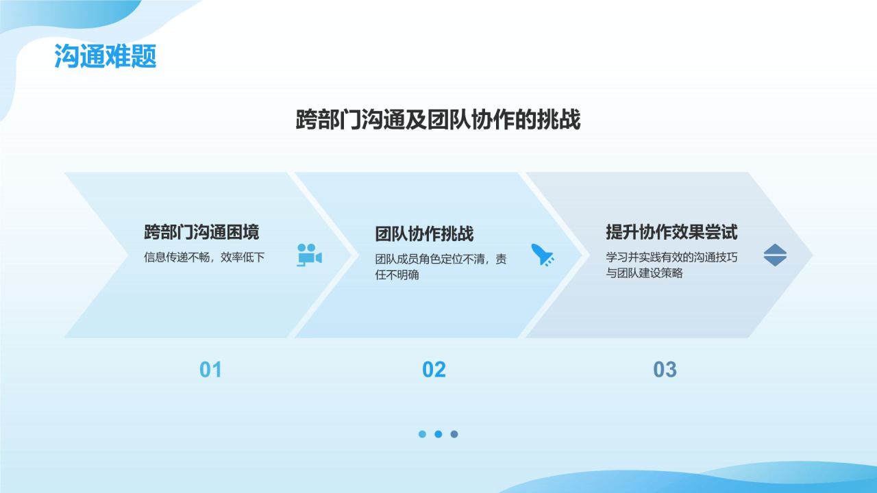 蓝色3D风实习汇报PPT模板