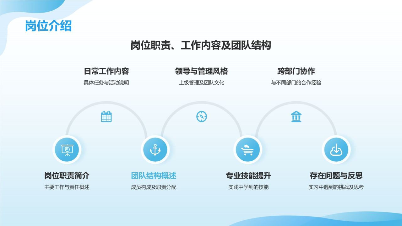 蓝色3D风实习汇报PPT模板