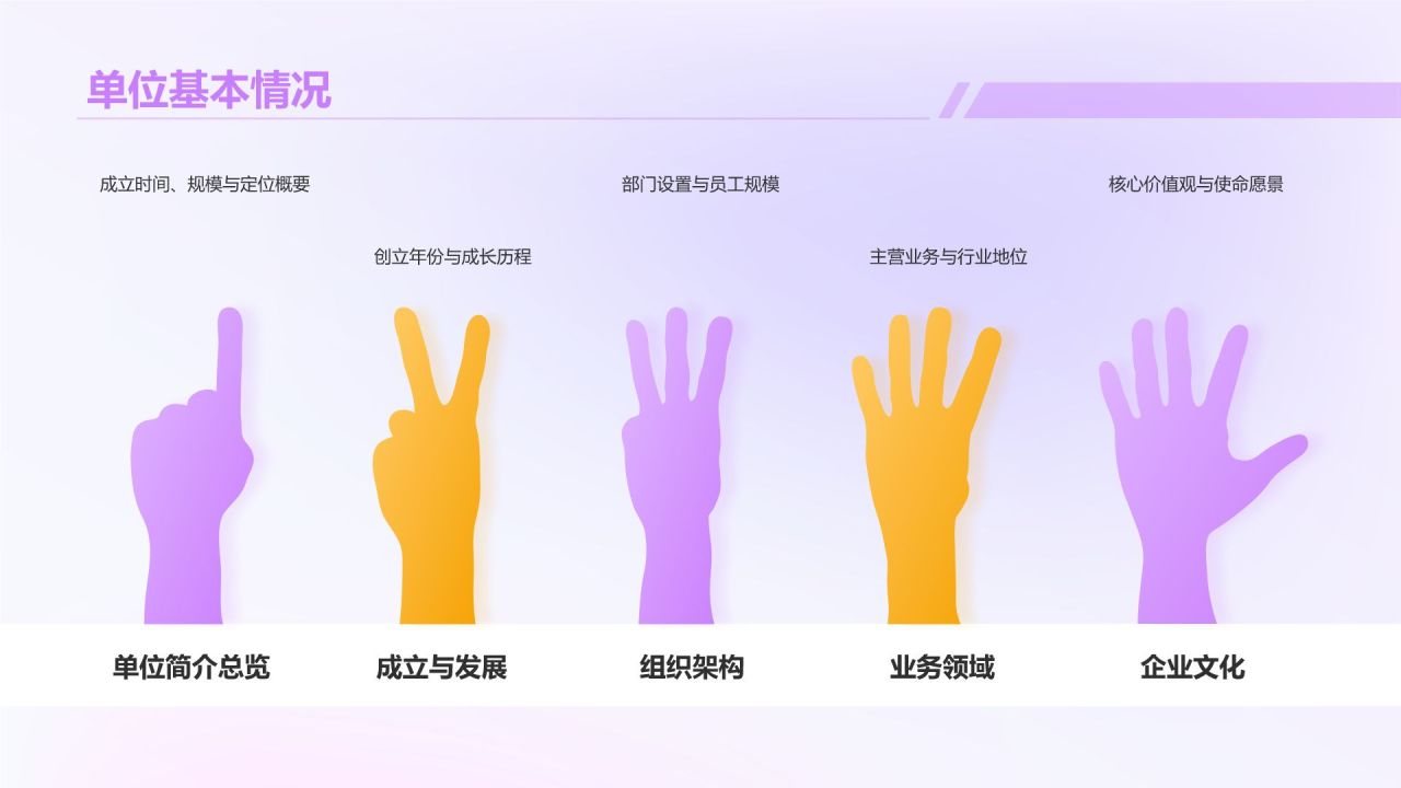 紫色3D风实习汇报PPT模板