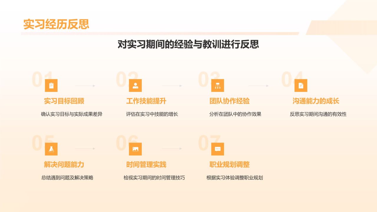 黄色插画风实习汇报PPT模板