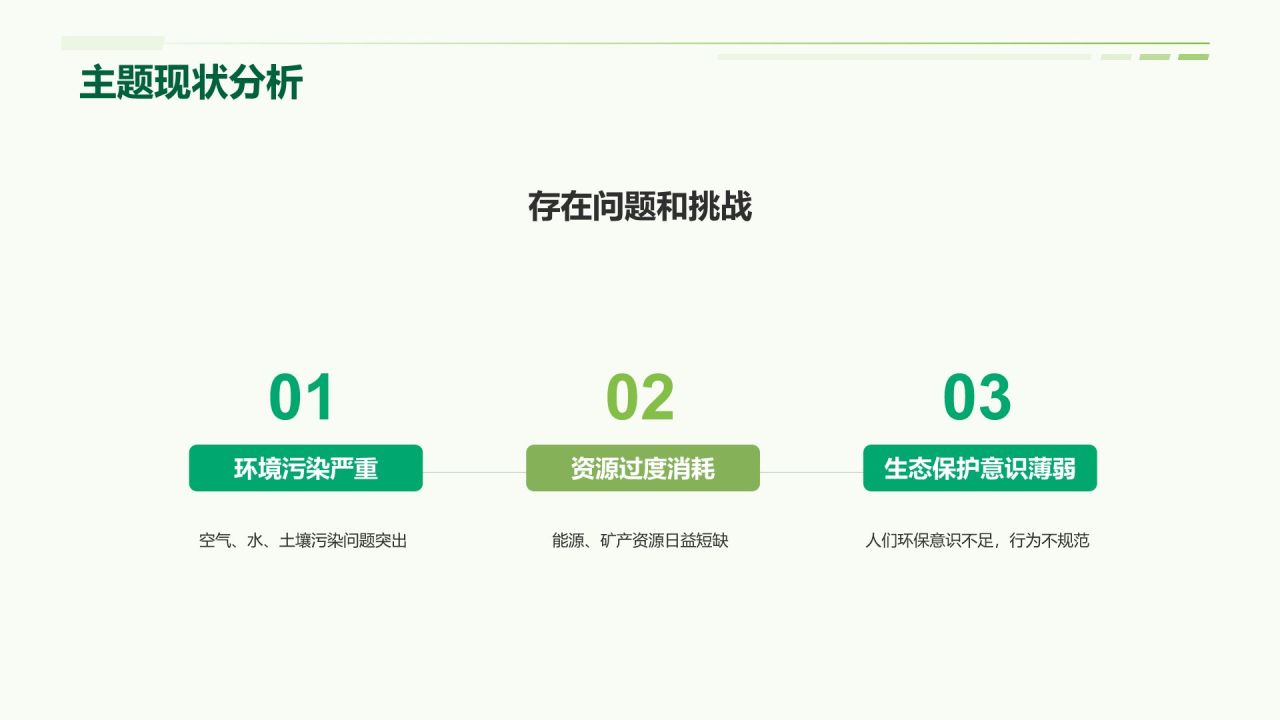 绿色插画风小组作业汇报PPT模板