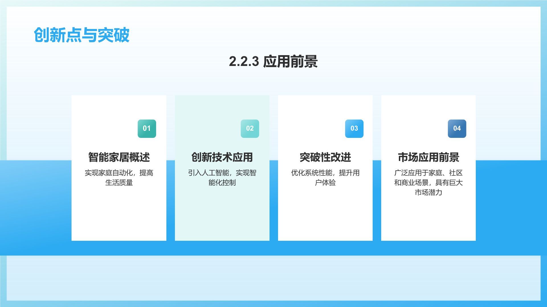 蓝色渐变风小组作业汇报PPT模板