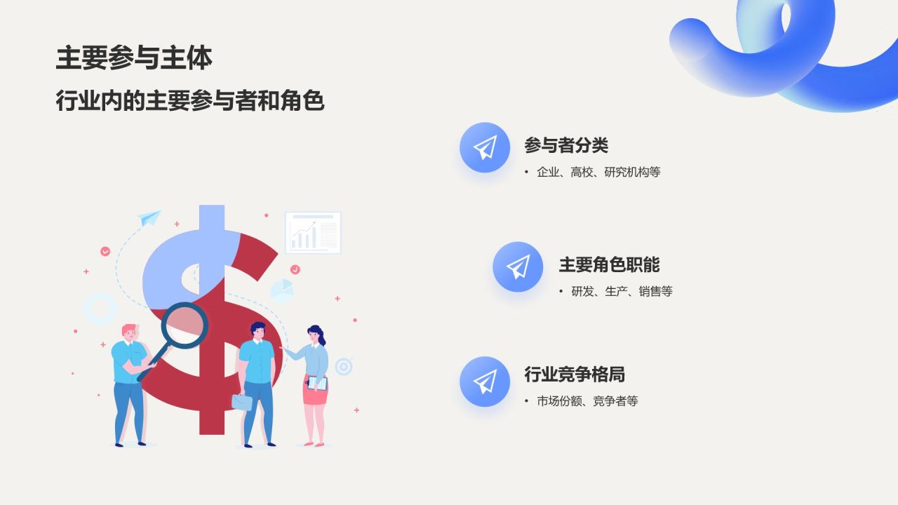 蓝色渐变风小组作业汇报PPT模板