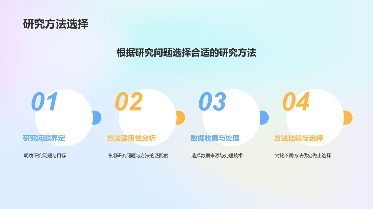 蓝色渐变风小组作业汇报PPT模板