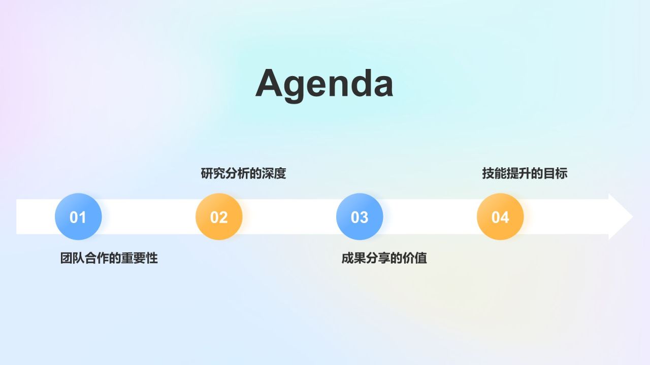 蓝色渐变风小组作业汇报PPT模板