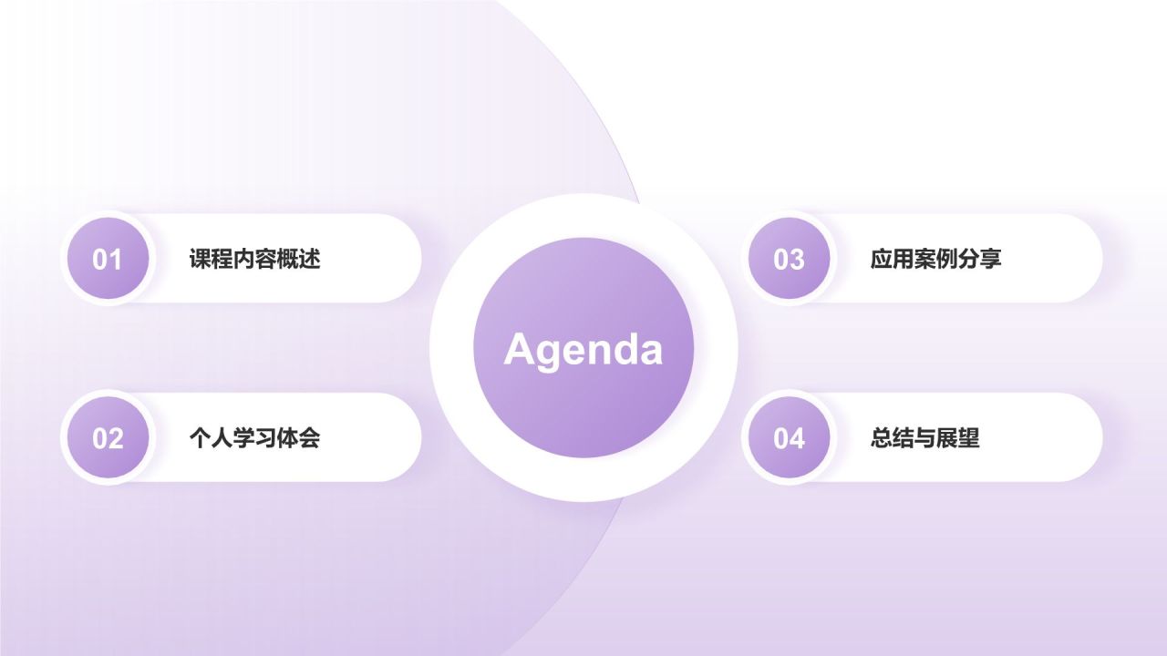 紫色商务风大学生专业课汇报PPT模板