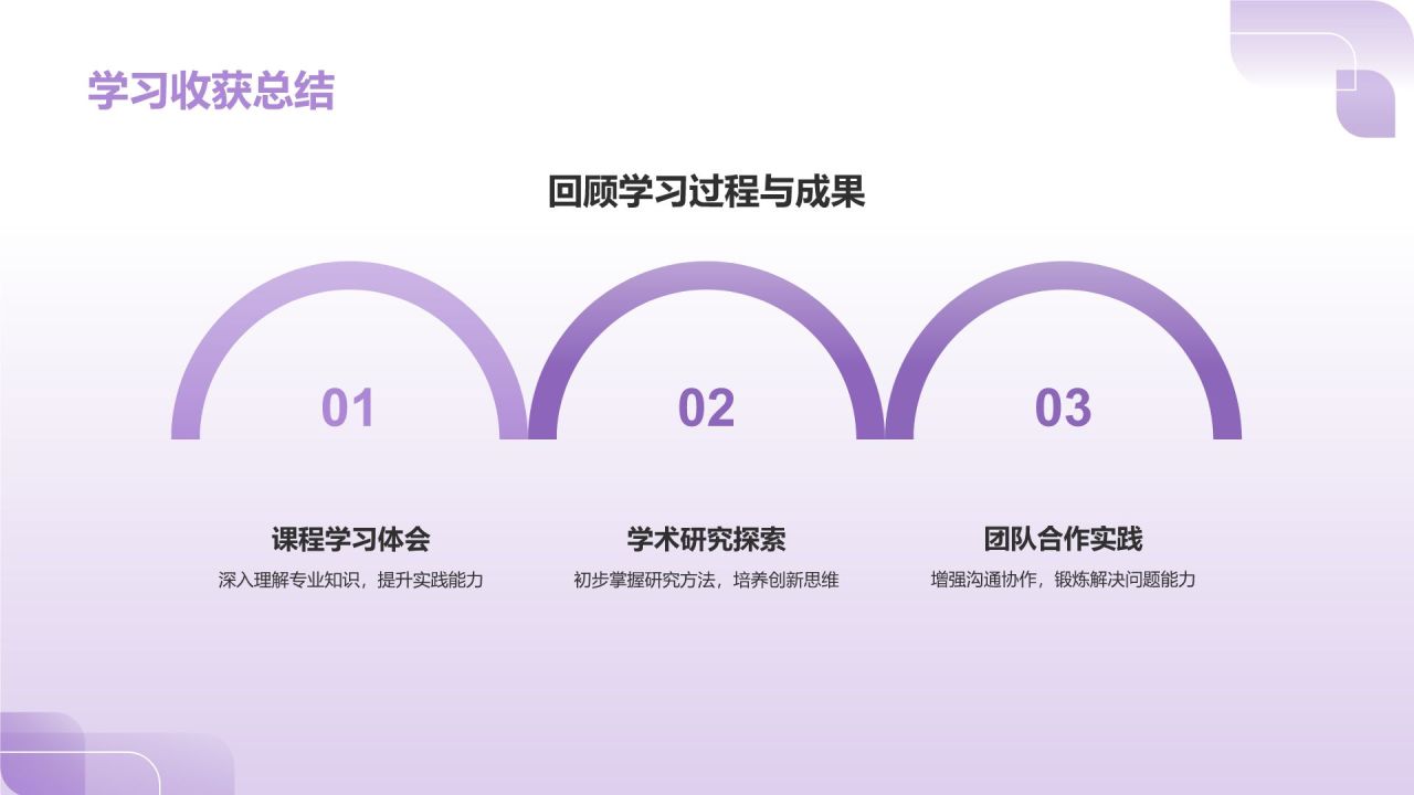 紫色商务风大学生专业课汇报PPT模板