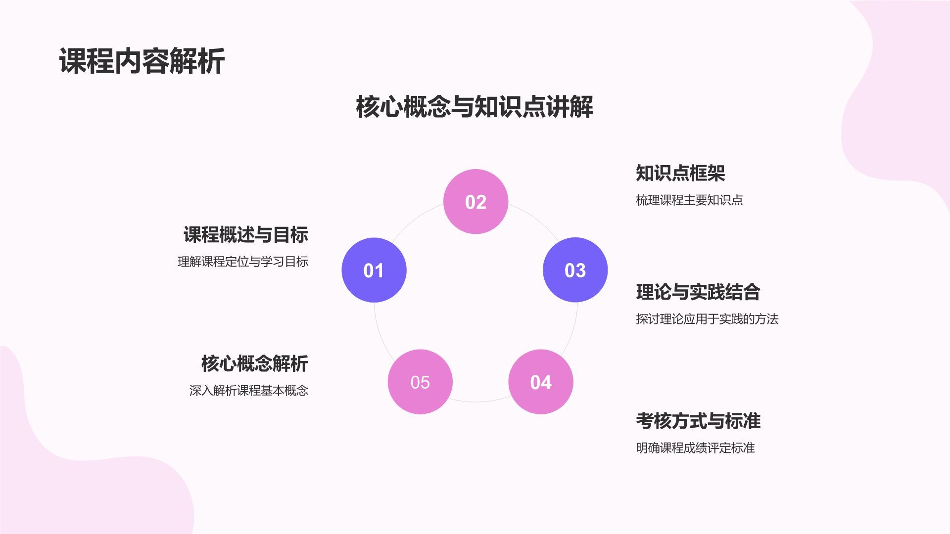 粉色插画风大学生专业课汇报PPT模板